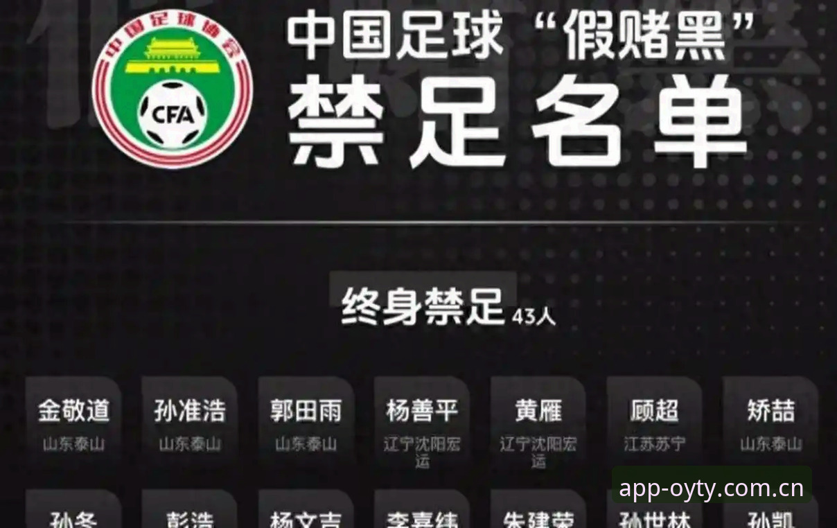 揭秘足坛反腐风暴：第三批禁足名单背后的黑幕与行业重塑