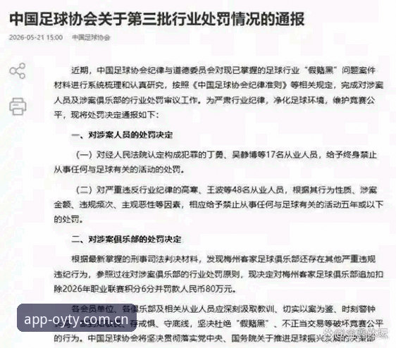中国足球第三批禁足名单详解：行业乱象与整顿风暴
