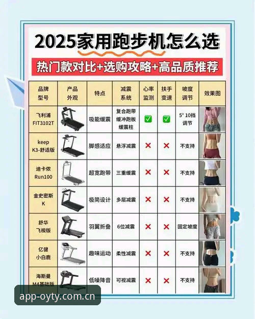 欧亿体育最新版本功能详解与使用教程——老用户带你玩转2024升级体验
